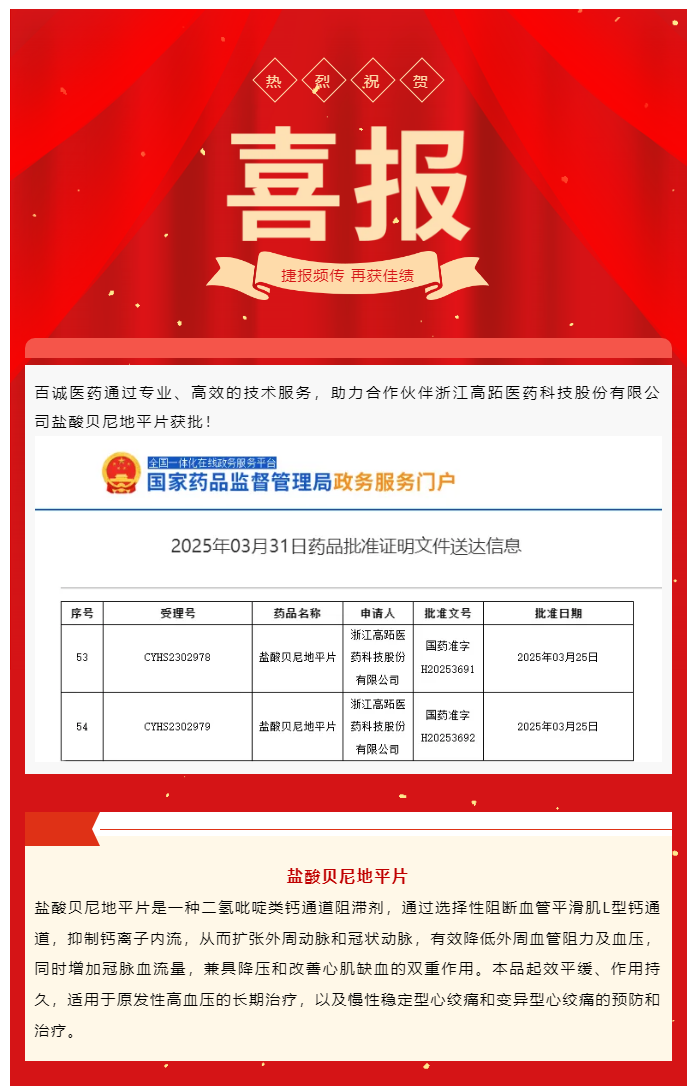 喜報！百誠醫(yī)藥助力合作伙伴鹽酸貝尼地平片獲批！.png