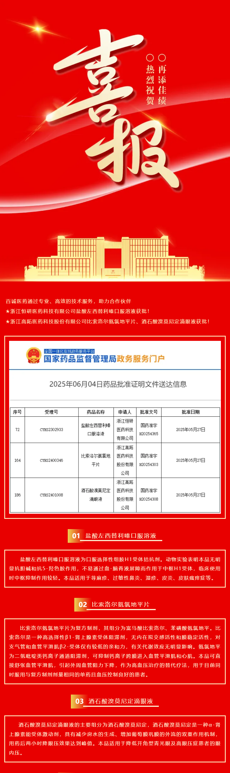 喜報(bào)頻傳！百誠(chéng)醫(yī)藥助力合作伙伴3個(gè)品種獲批！.png