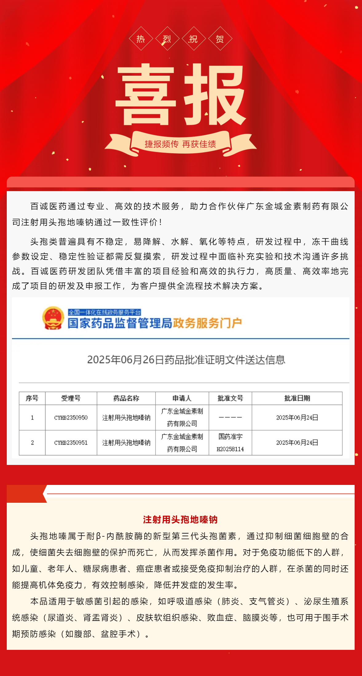 喜報！百誠醫(yī)藥助力合作伙伴注射用頭孢地嗪鈉通過一致性評價！.png